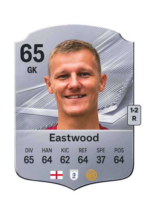Eastwood