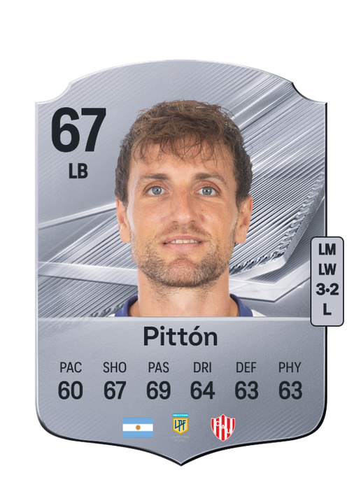 Pittón