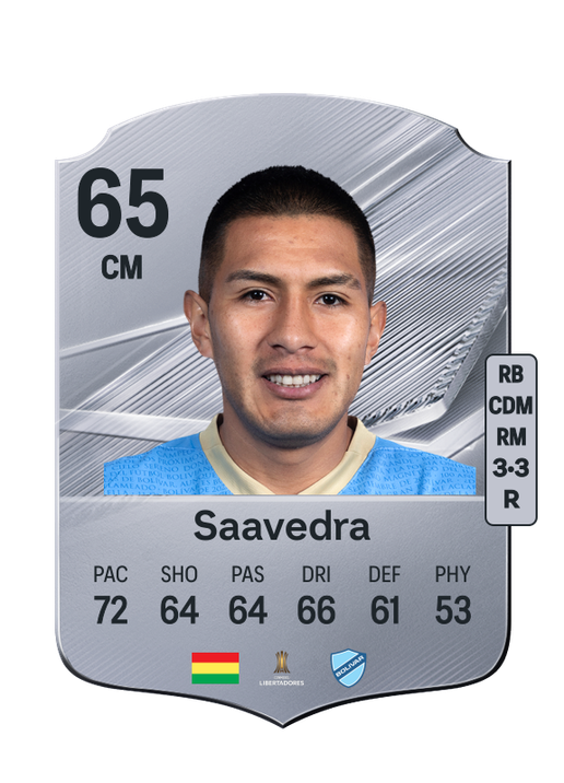 Saavedra