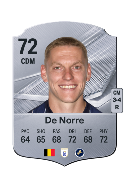 De Norre