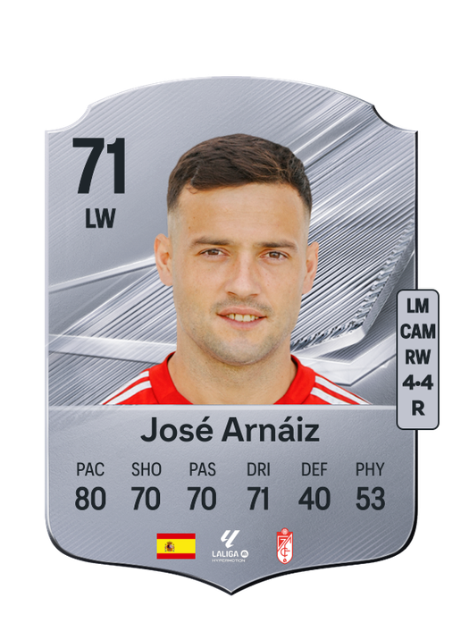 José Arnáiz