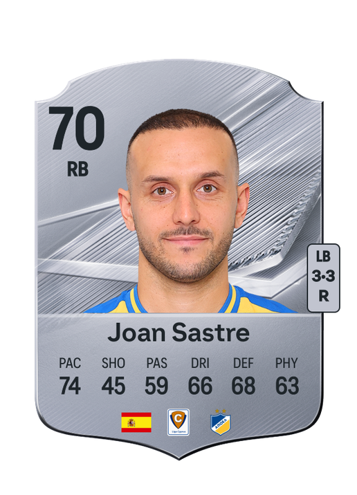 Joan Sastre