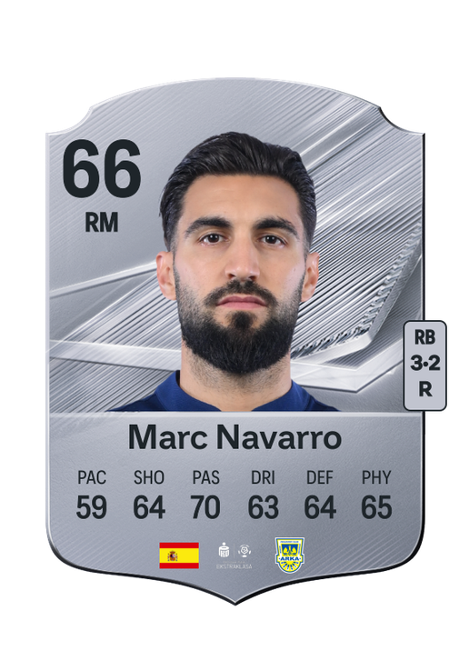 Marc Navarro