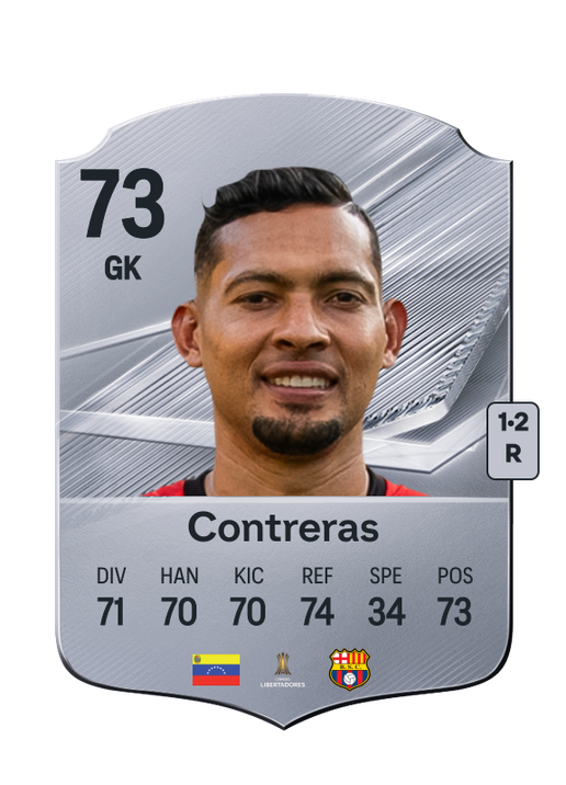 Contreras