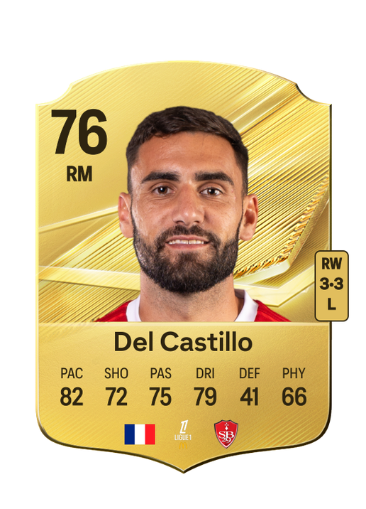 Del Castillo
