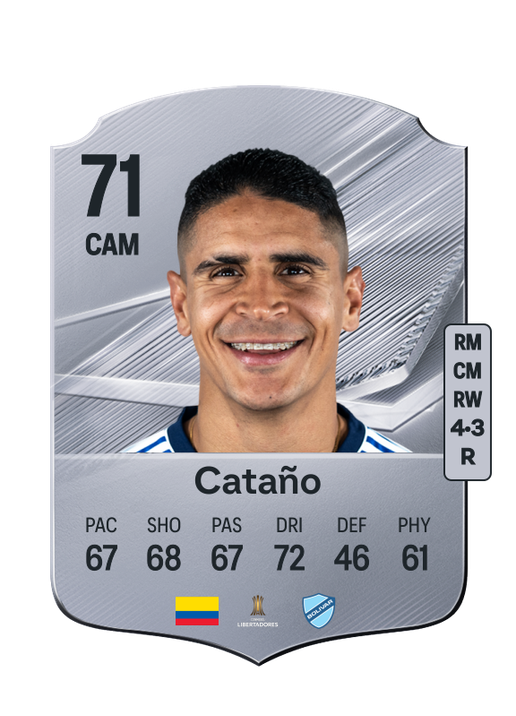 Cataño
