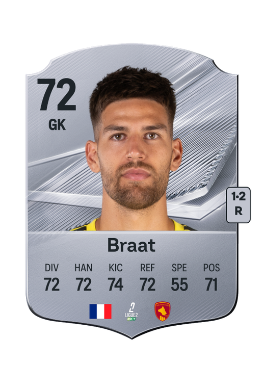 Braat