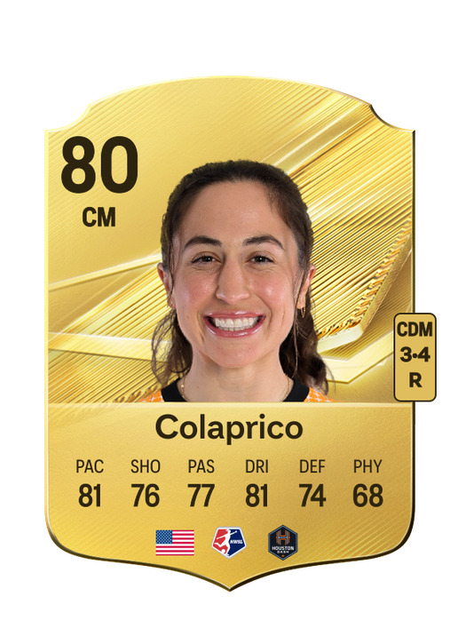 Colaprico