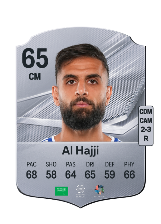 Al Hajji