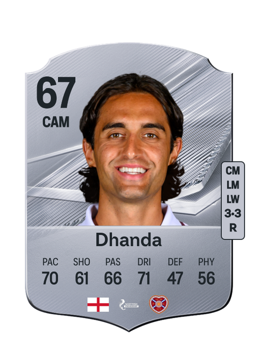 Dhanda