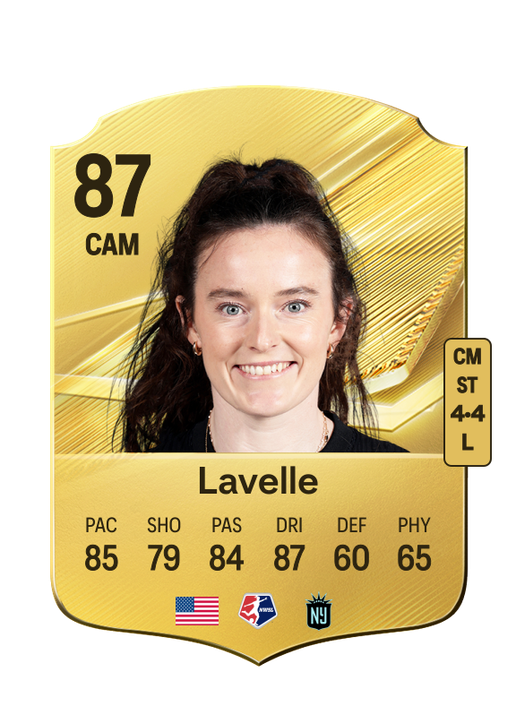 Lavelle
