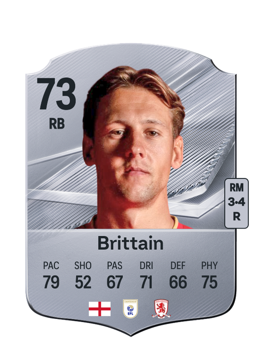 Brittain