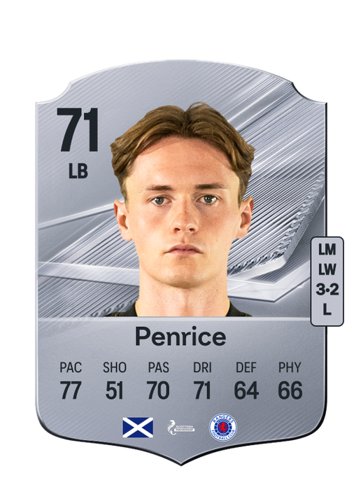 Penrice