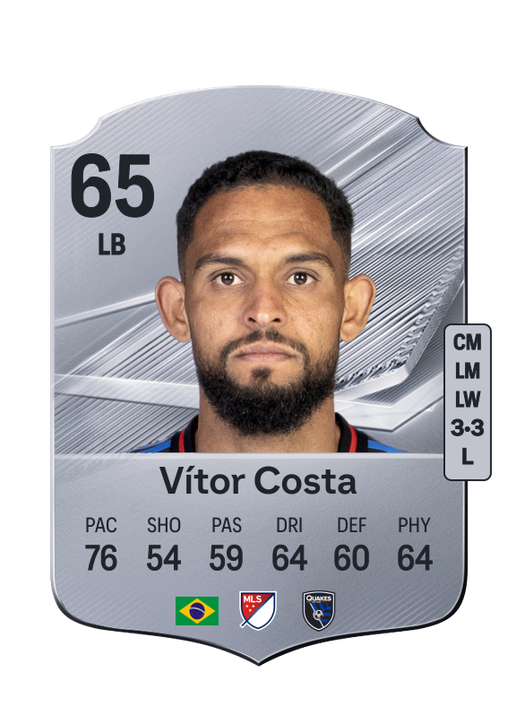 Vítor Costa