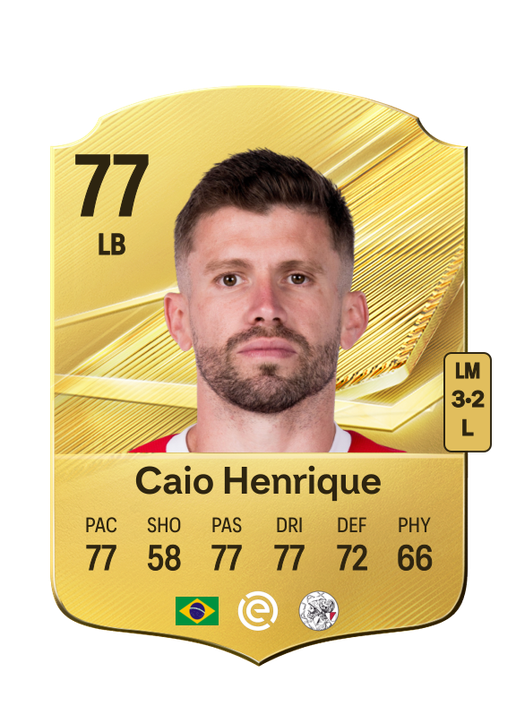 Caio Henrique