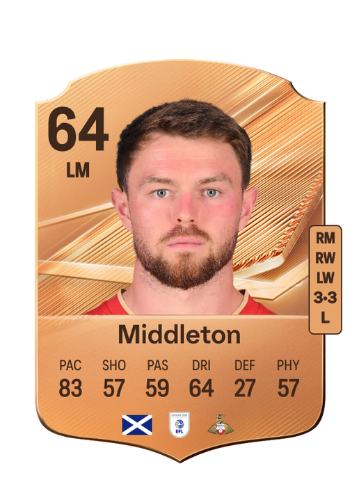 Middleton