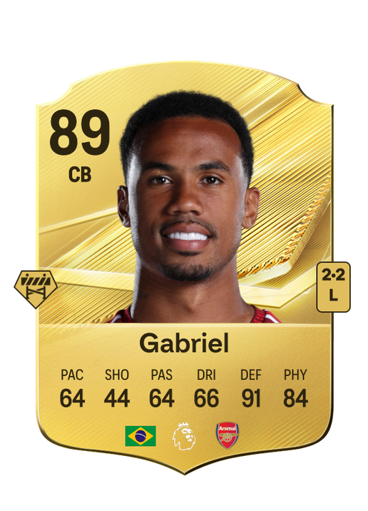 Gabriel