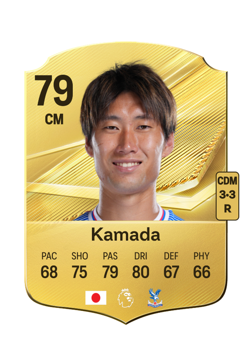 Kamada