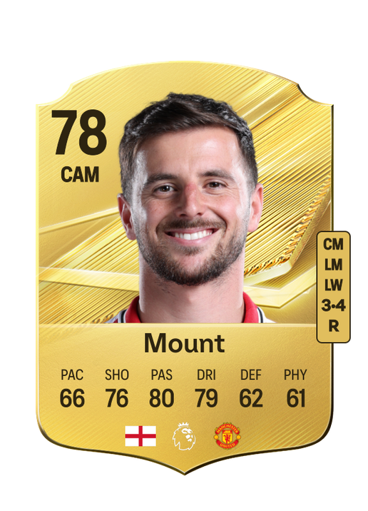 Mount
