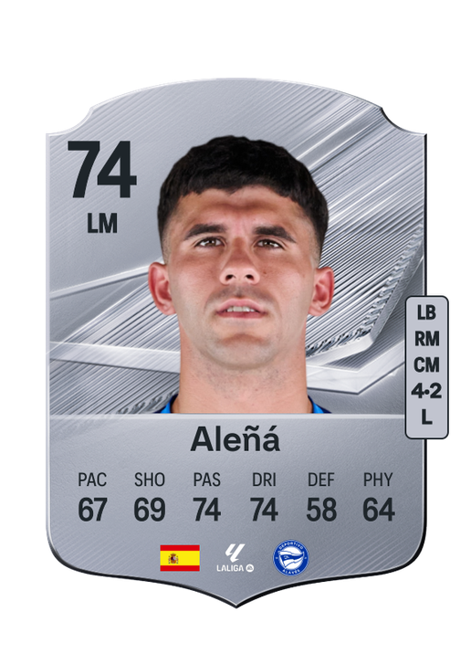 Aleñá