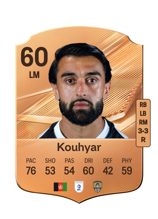 Kouhyar