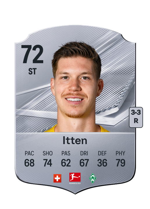 Itten