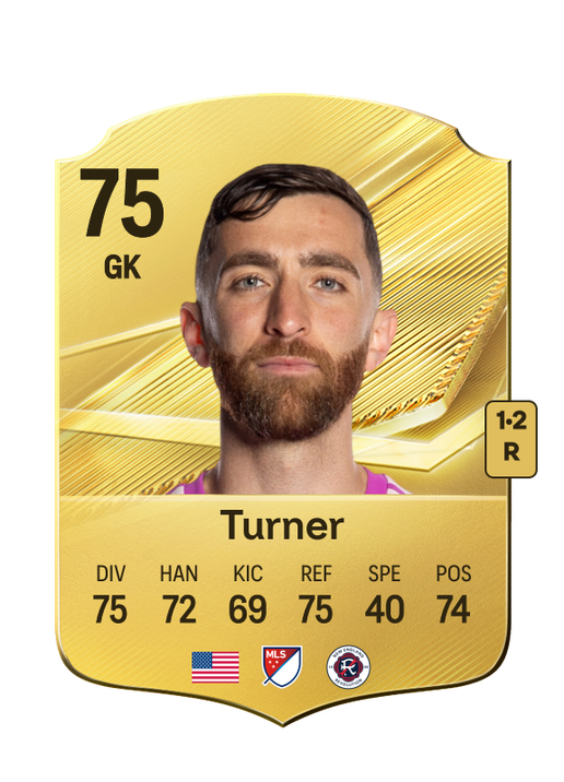 Turner