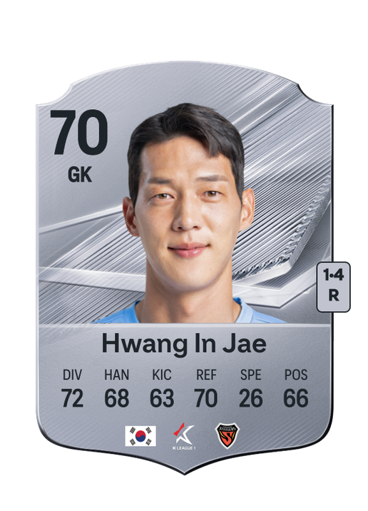 Hwang In Jae