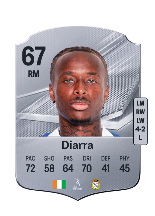 Diarra