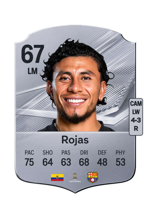 Rojas