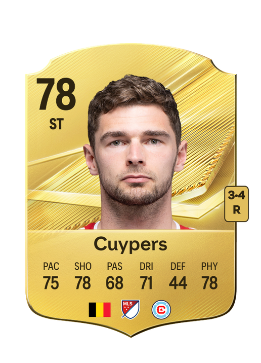 Cuypers