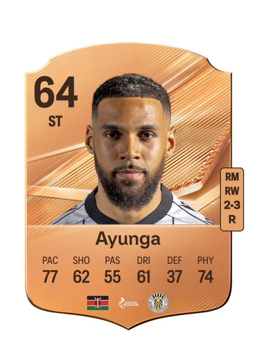 Ayunga