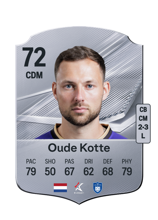 Oude Kotte