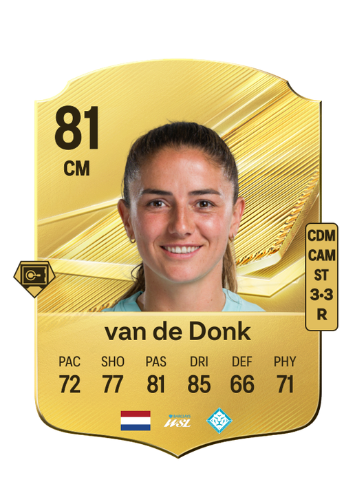 van de Donk