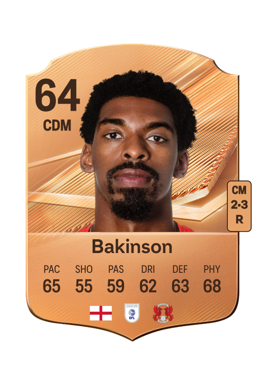 Bakinson