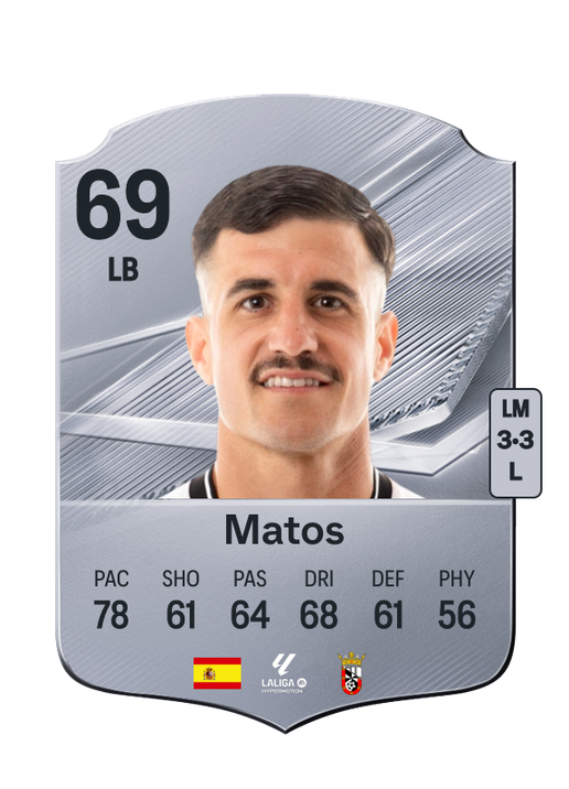 Matos