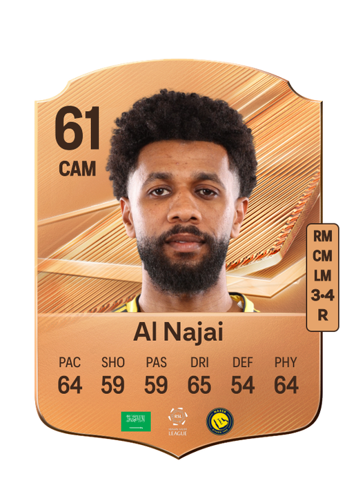 Al Najai