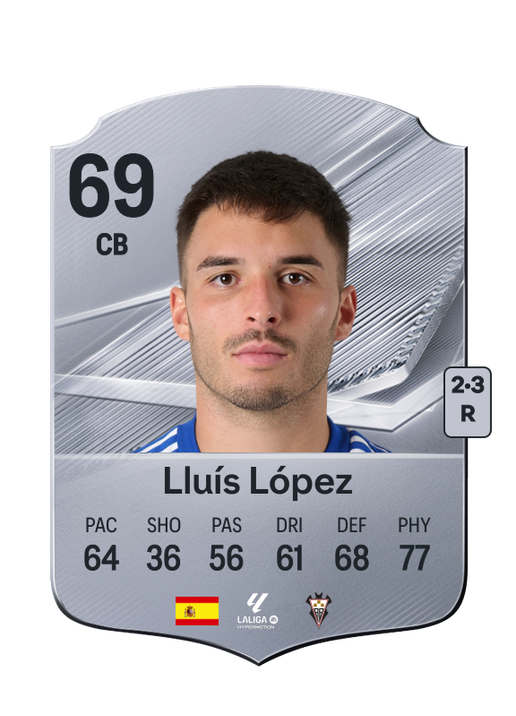 Lluís López