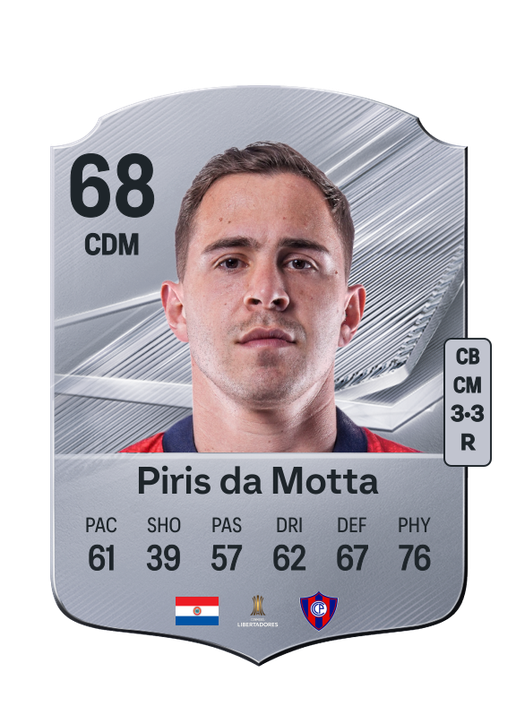 Piris da Motta