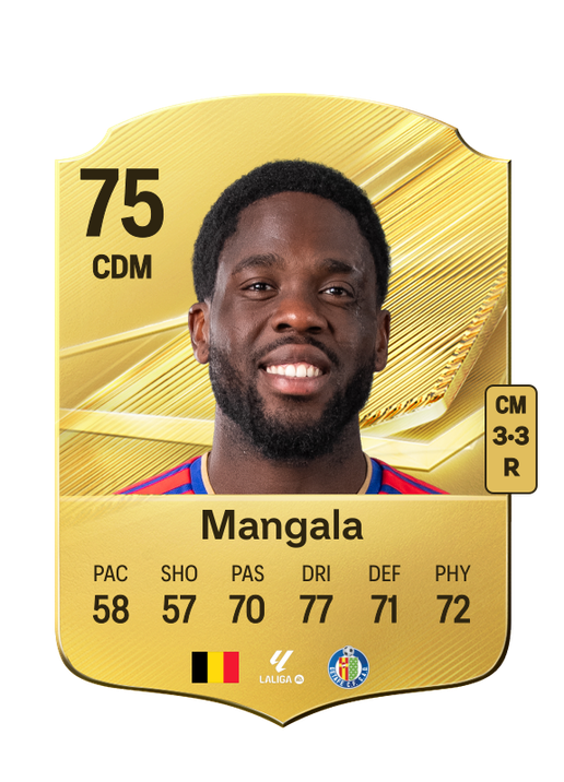 Mangala