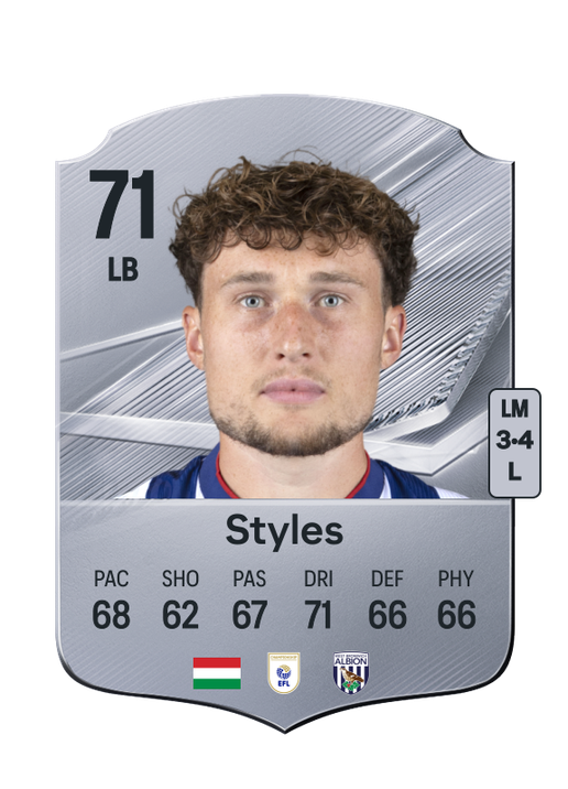 Styles