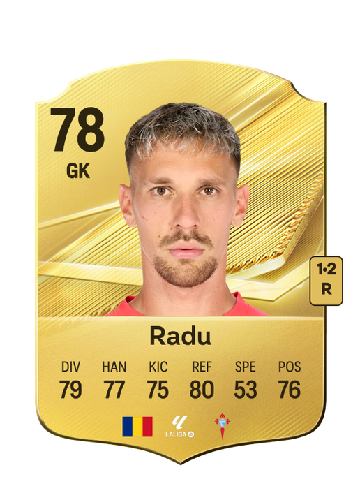 Radu