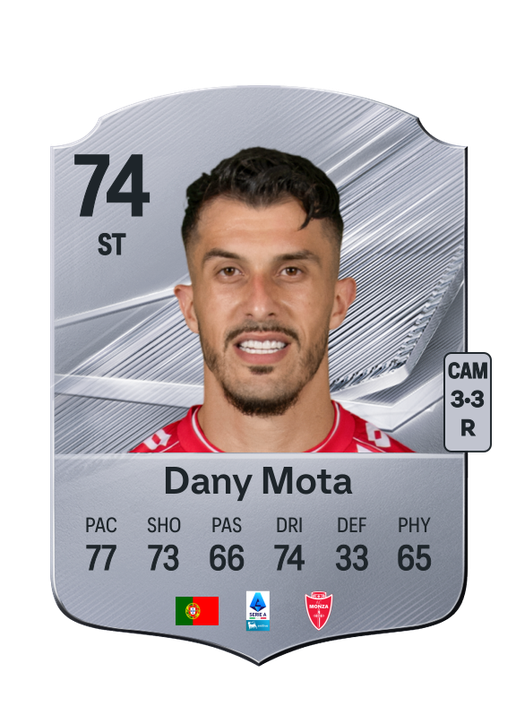Dany Mota