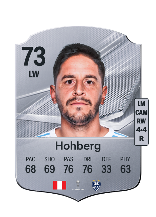 Hohberg