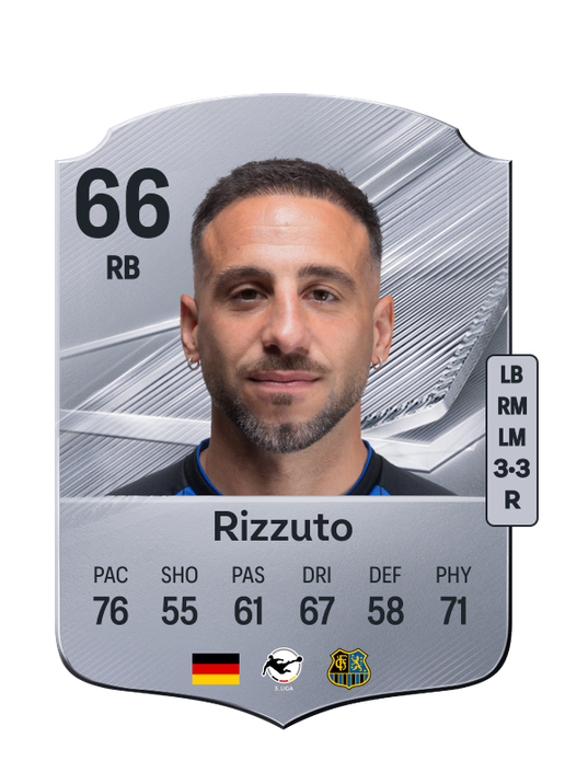 Rizzuto