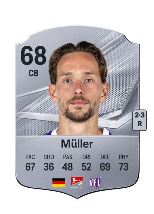 Müller