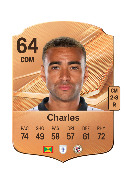 Charles