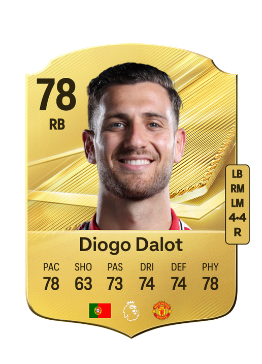 Diogo Dalot