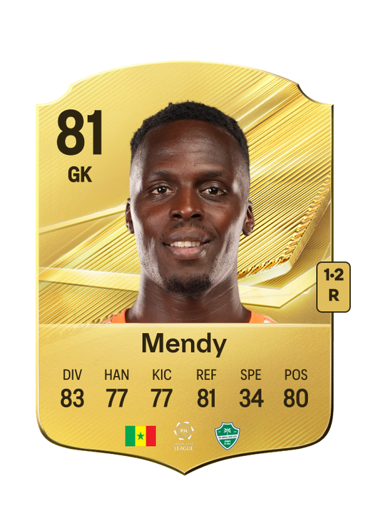 Mendy