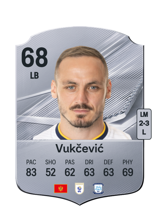 Vukčević